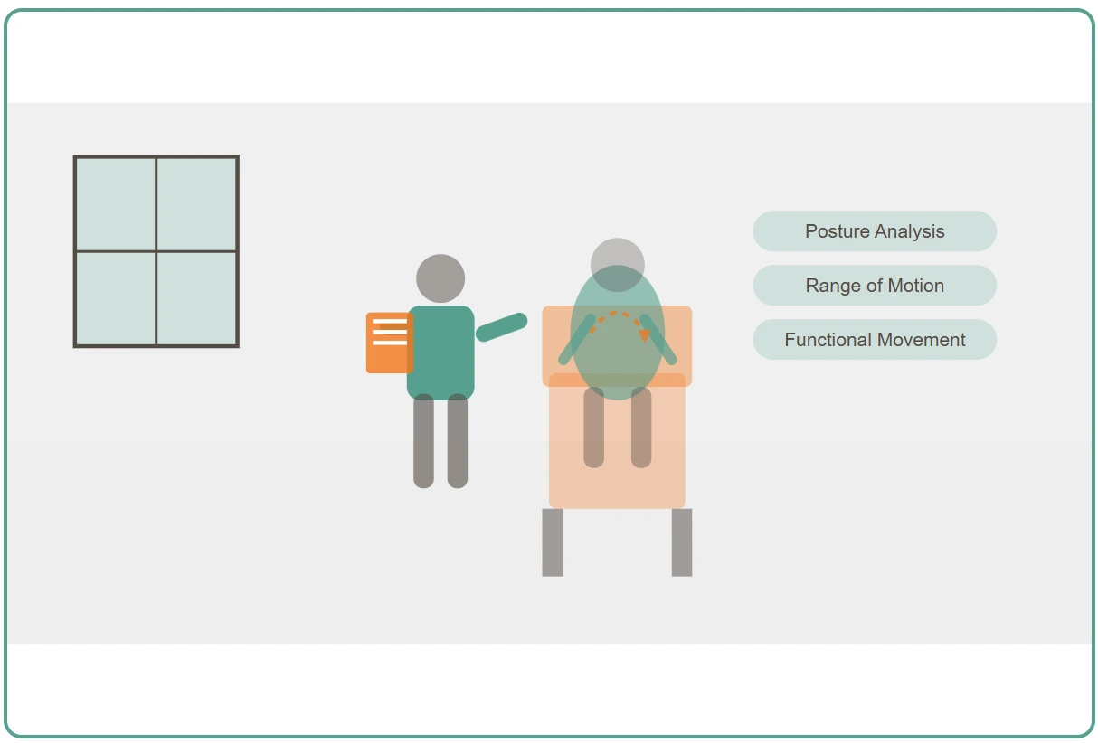 A physiotherapist assessing a patient's posture and movement in their home living room