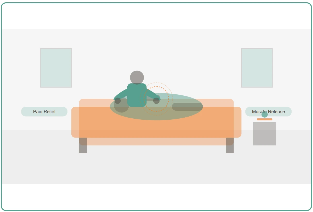 A physiotherapist using hands-on manual therapy techniques with a patient on their couch